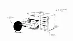 Workflow 决定阶段,Discipline 按问题叠加